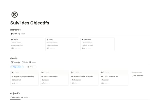 Suivi des Objectifs